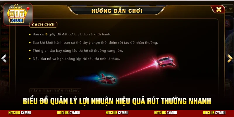 Biểu đồ quản lý lợi nhuận hiệu quả rút thưởng nhanh
