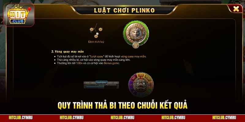 Quy trình thả bi theo chuỗi kết quả