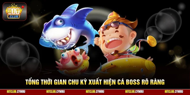 Tổng thời gian chu kỳ xuất hiện cá boss rõ ràng